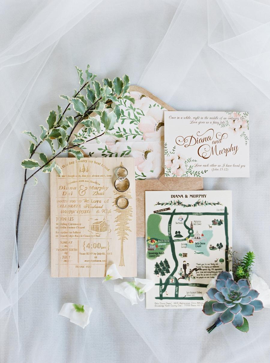 Wedding invitation materials | Honestweddingadvice.com